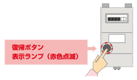 復帰ボタンの位置