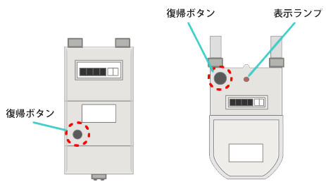 マイコンメーターの種類別ボタン位置